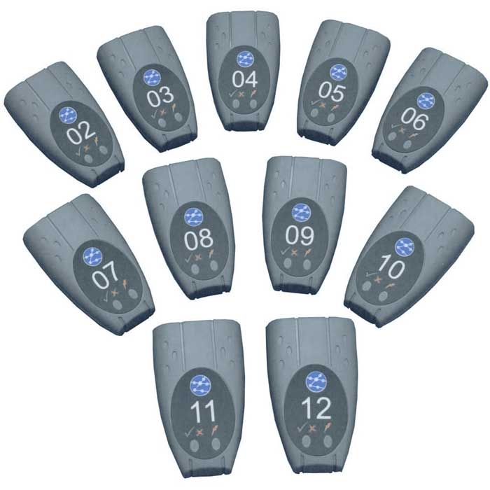 Trend Networks 150050 Remote Set